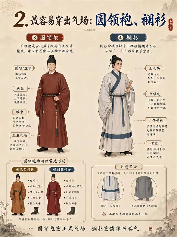 男生能穿的汉服男生能穿的汉服