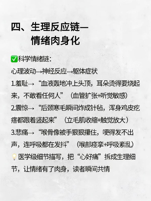 心想替代词心想替代词
