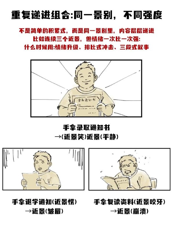 分镜分镜