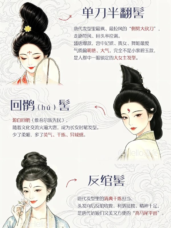 唐朝发髻唐朝发髻