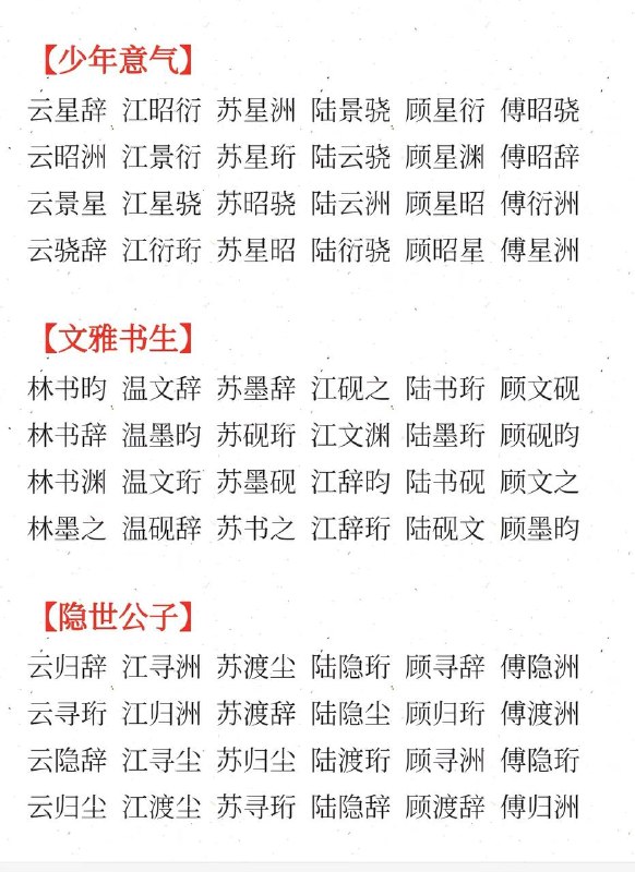 小说男名小说男名