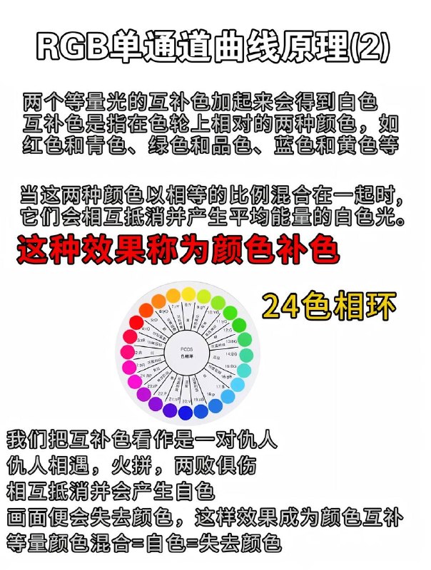 调色口诀调色口诀