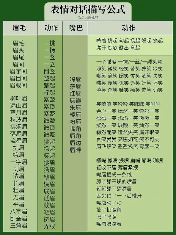 笑了笑笑了笑