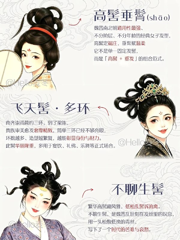 魏晋发髻魏晋发髻