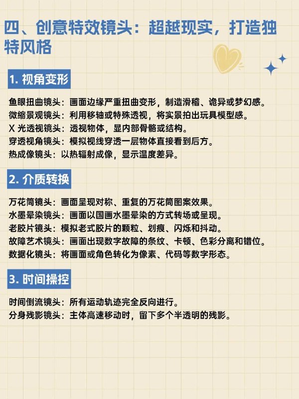 运镜术语运镜术语