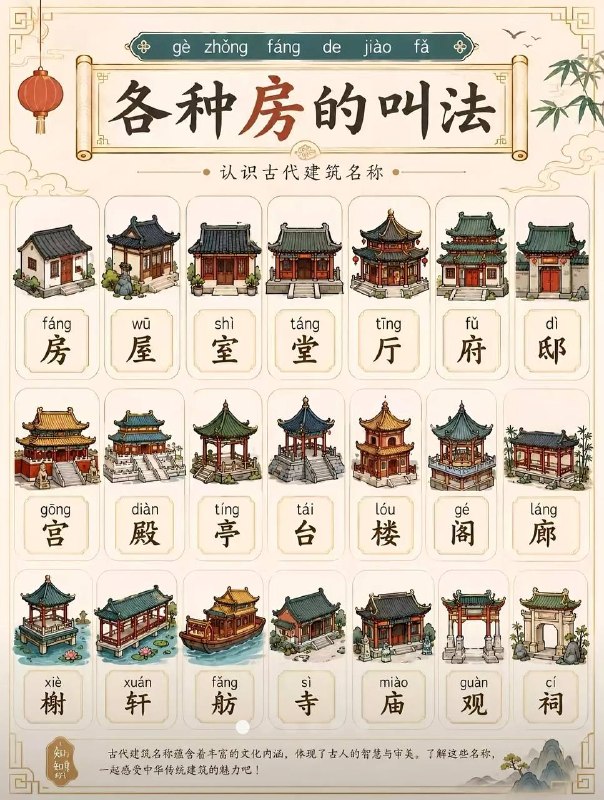 古代知识古代知识