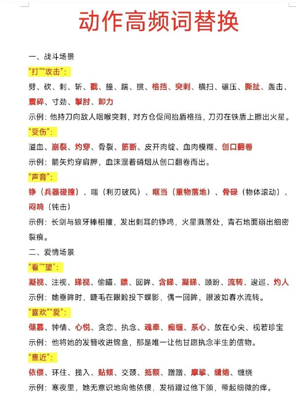 动作替换高频词汇～动作替换高频词汇～
