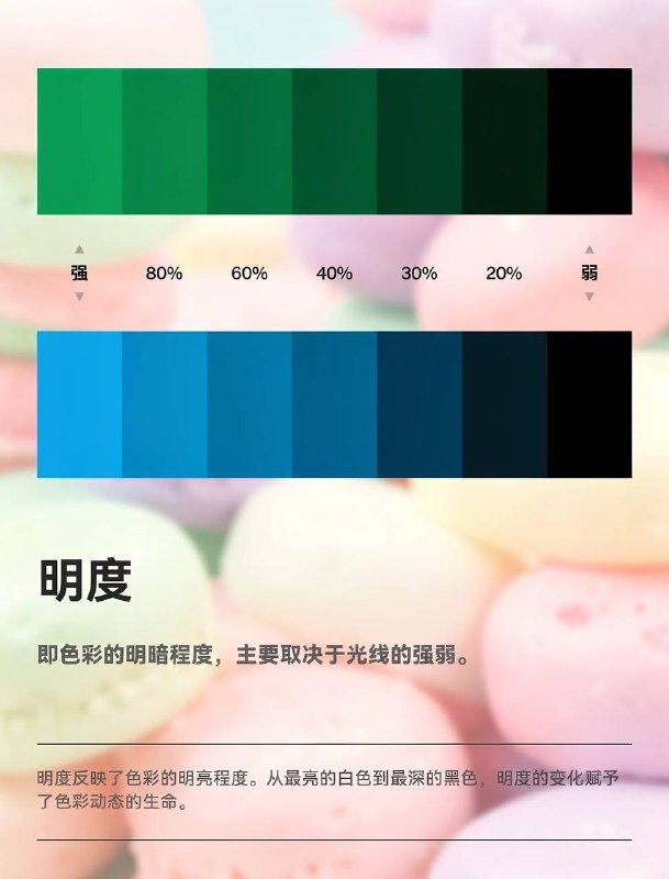 色彩原理色彩原理