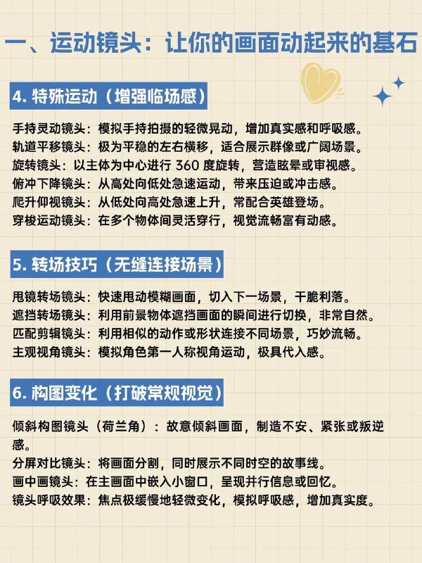 运镜术语运镜术语