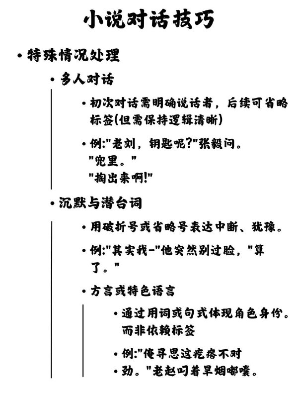 小说对话技巧小说对话技巧