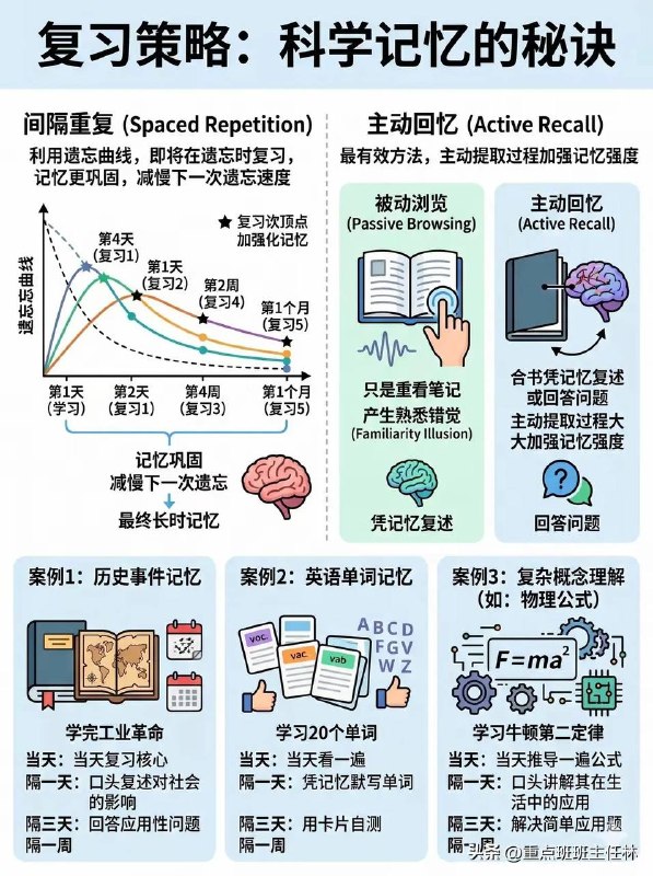 天才学习方法天才学习方法