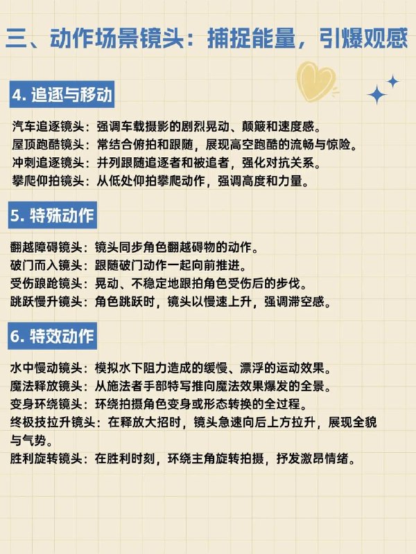 运镜术语运镜术语