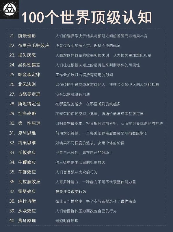 顶级认知顶级认知