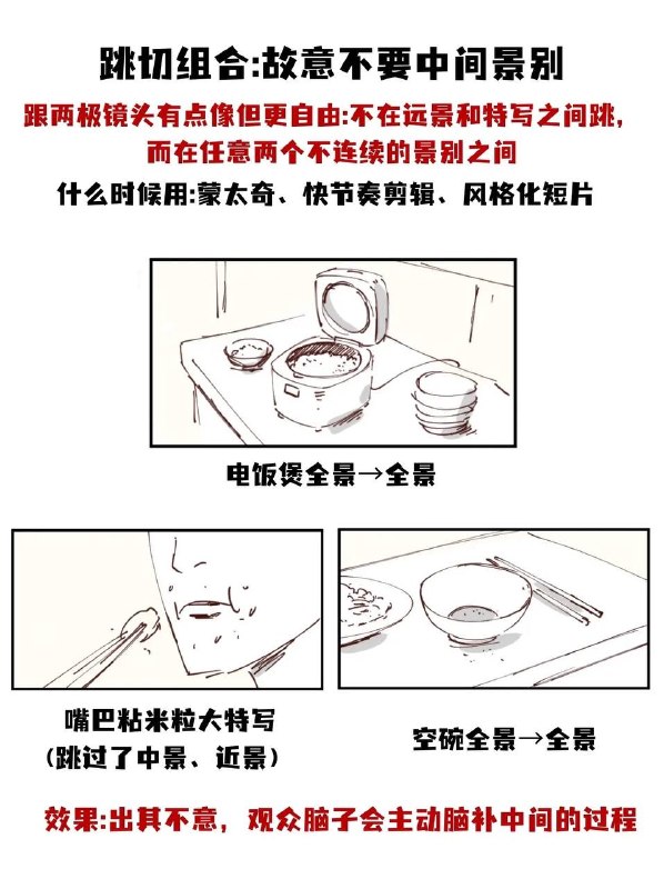 分镜分镜