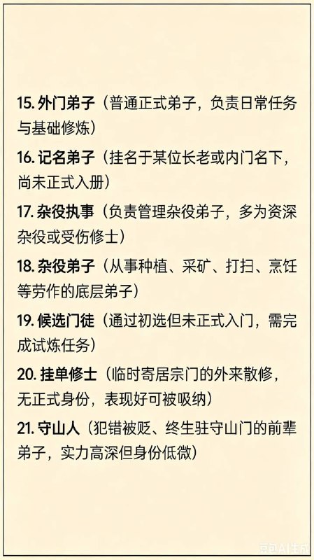 宗门等级宗门等级