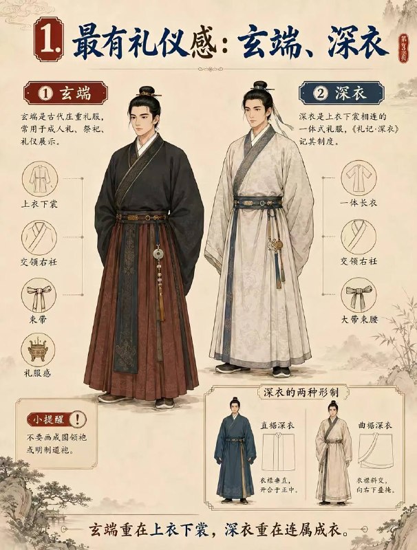 男生能穿的汉服男生能穿的汉服
