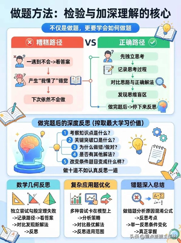 天才学习方法天才学习方法