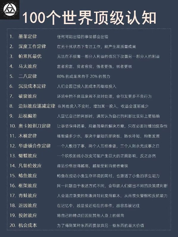 顶级认知顶级认知