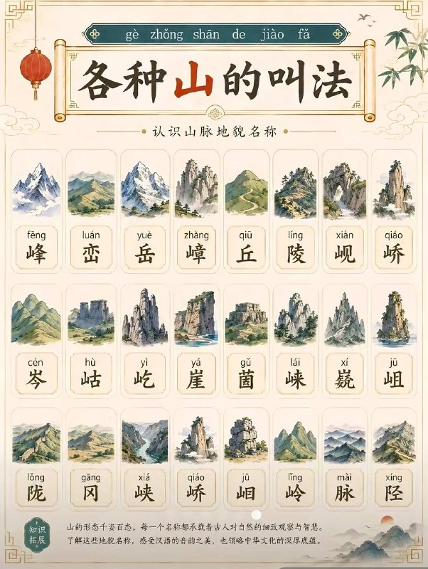古代知识古代知识