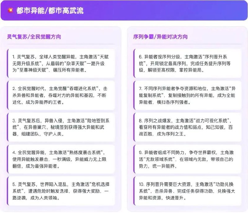 爆款剧情爆款剧情