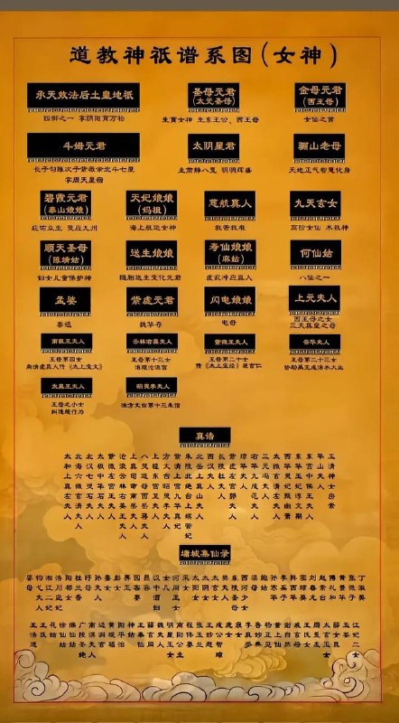 道教神邸道教神邸