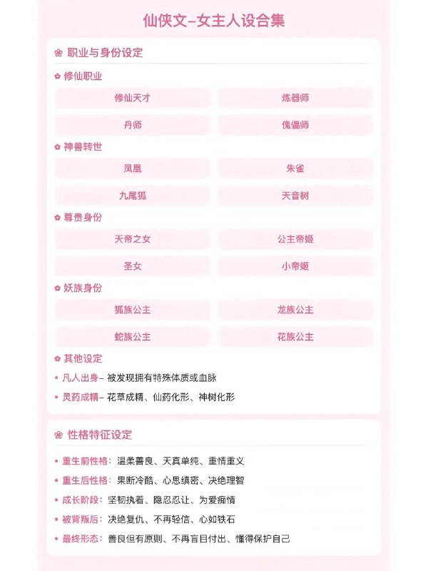 修仙文设定修仙文设定