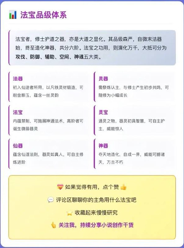 修真小说素材修真小说素材