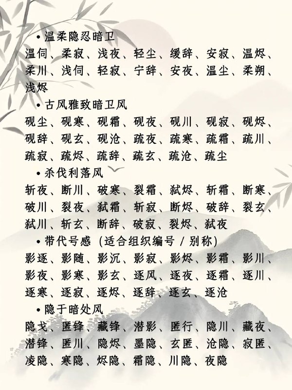 暗卫名称暗卫名称