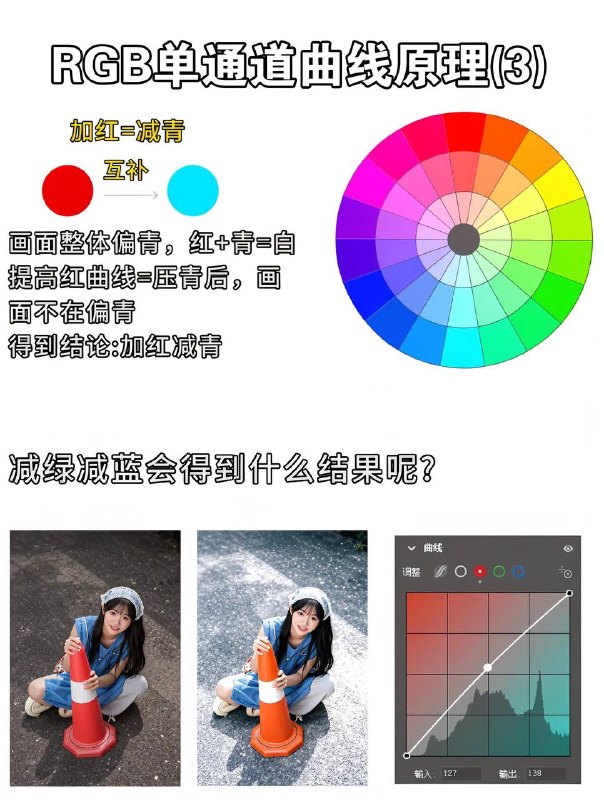 调色口诀调色口诀