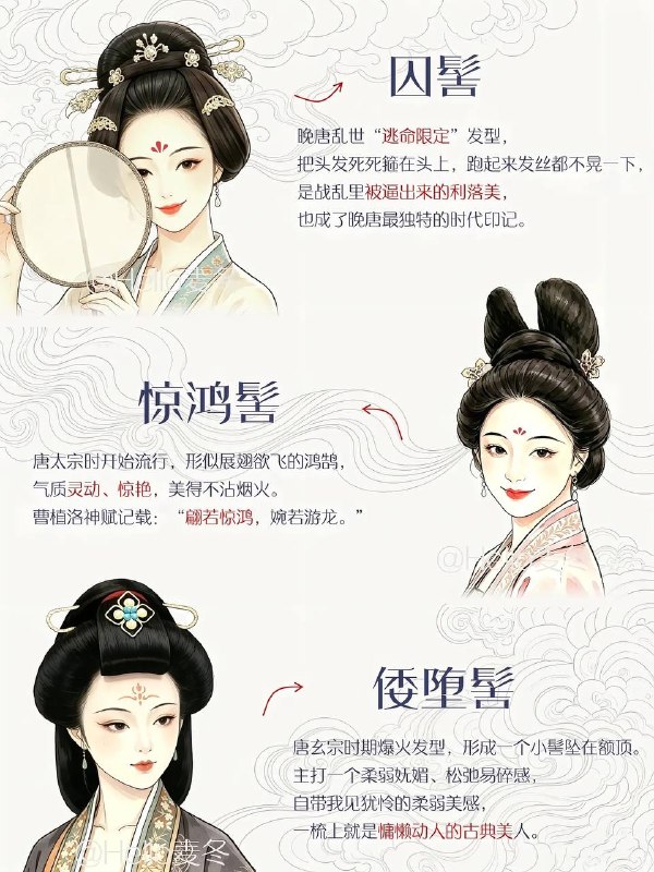 唐朝发髻唐朝发髻