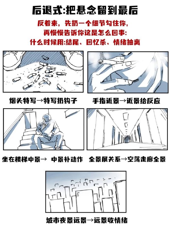 分镜分镜