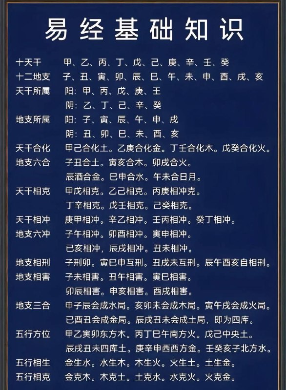 易经易经