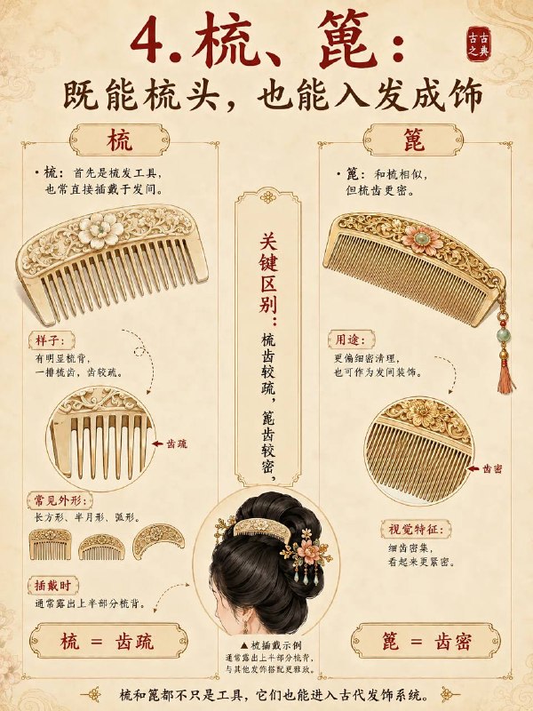 古代头饰古代头饰