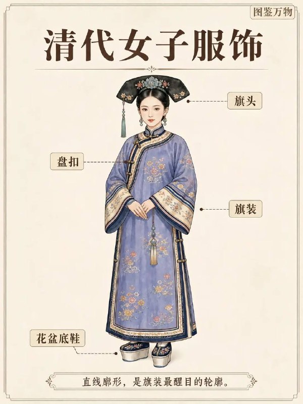 服饰服饰
