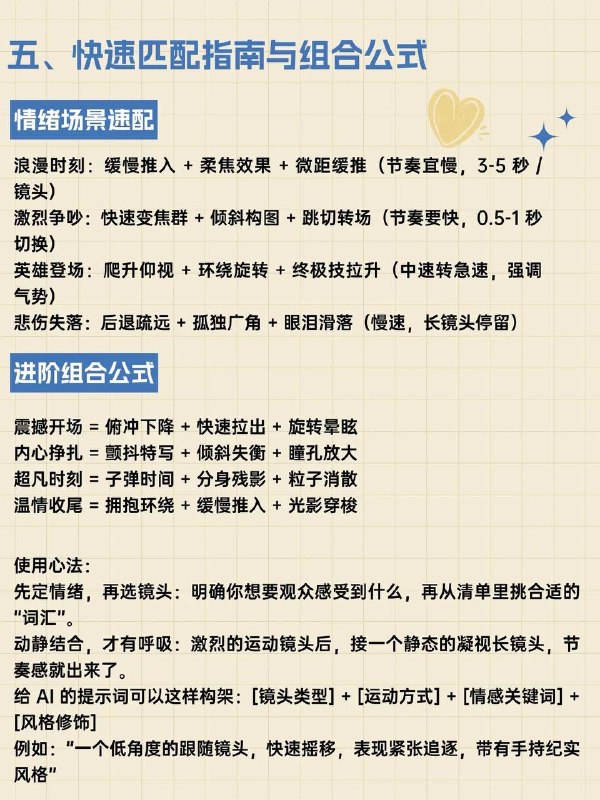 运镜术语运镜术语