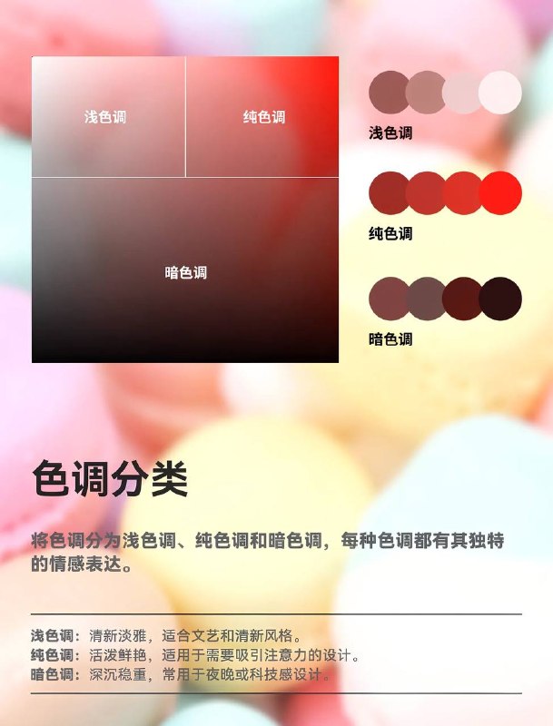 色彩原理色彩原理