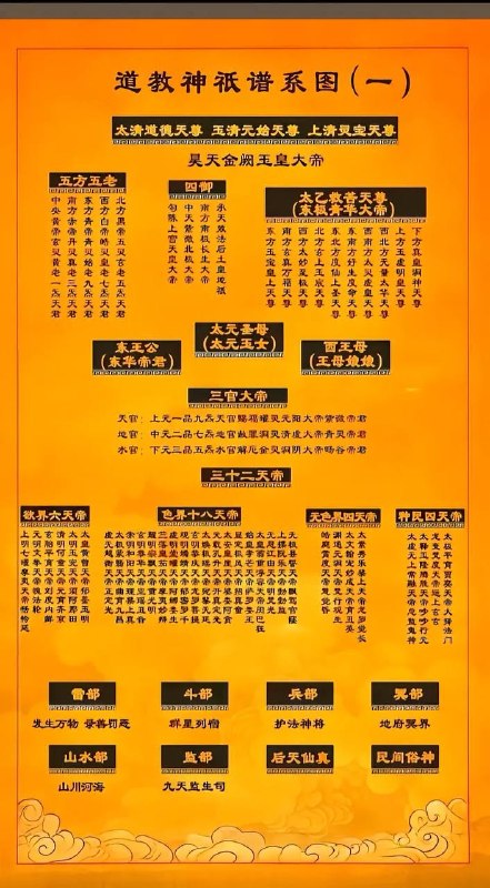 道教神邸道教神邸