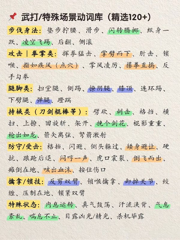 动作动词描写动作动词描写