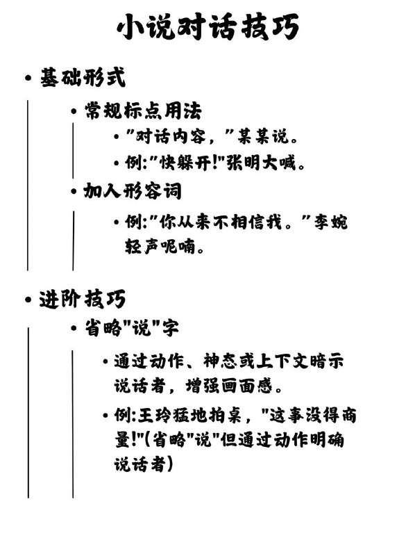 小说对话技巧小说对话技巧
