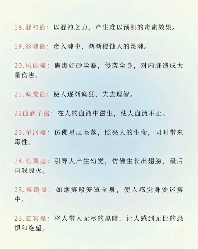 苗疆蛊术苗疆蛊术