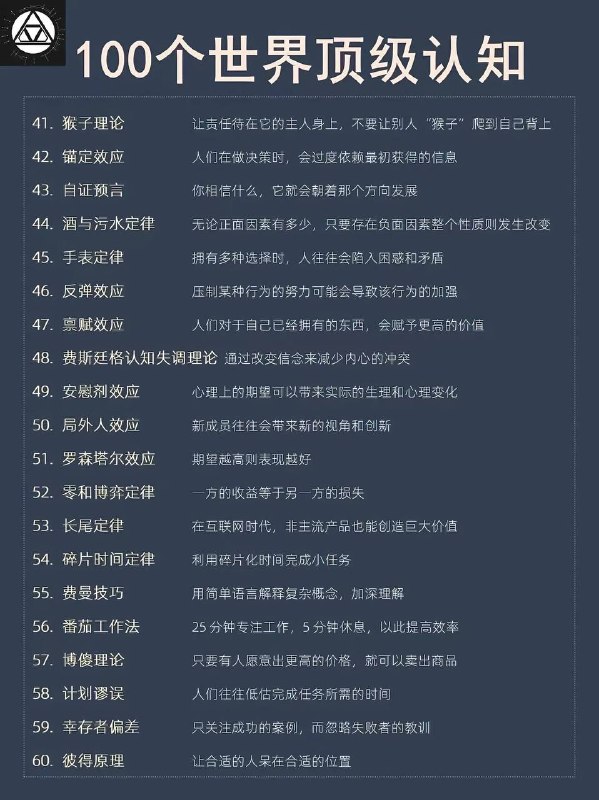 顶级认知顶级认知