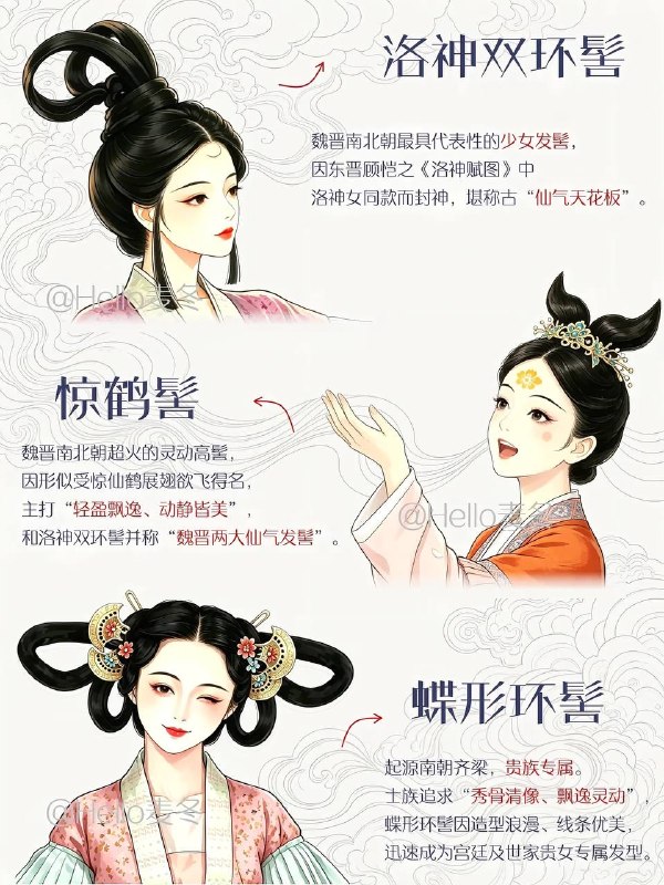 魏晋发髻魏晋发髻