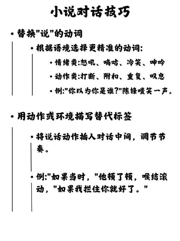小说对话技巧小说对话技巧