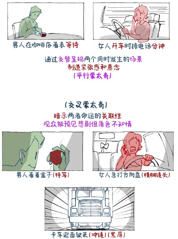 蒙太奇蒙太奇