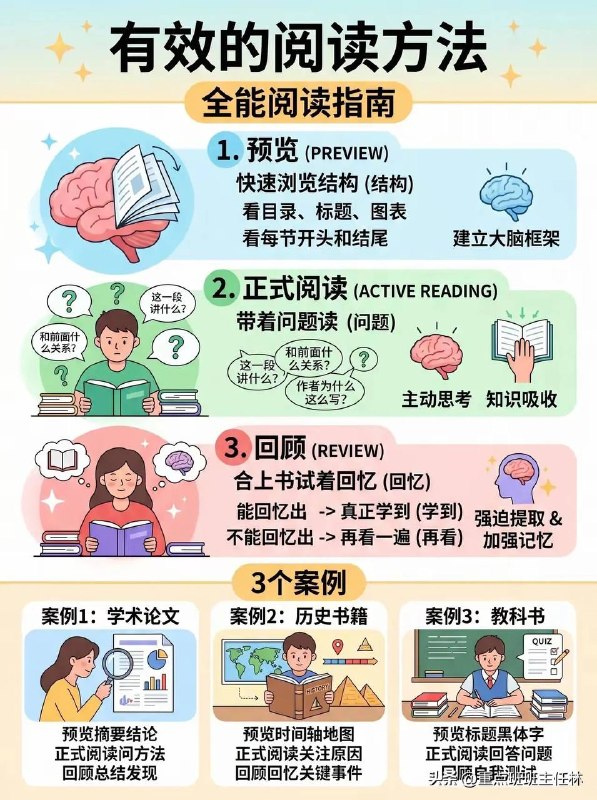 天才学习方法天才学习方法