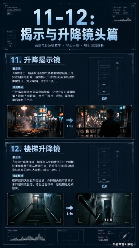 电影运镜大全电影运镜大全