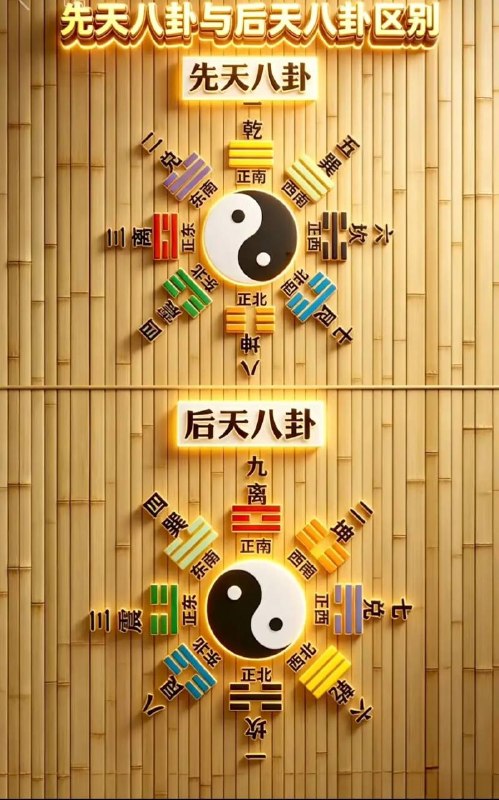 八卦八卦