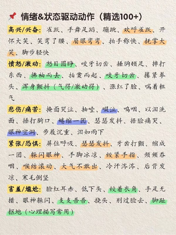 动作动词描写动作动词描写