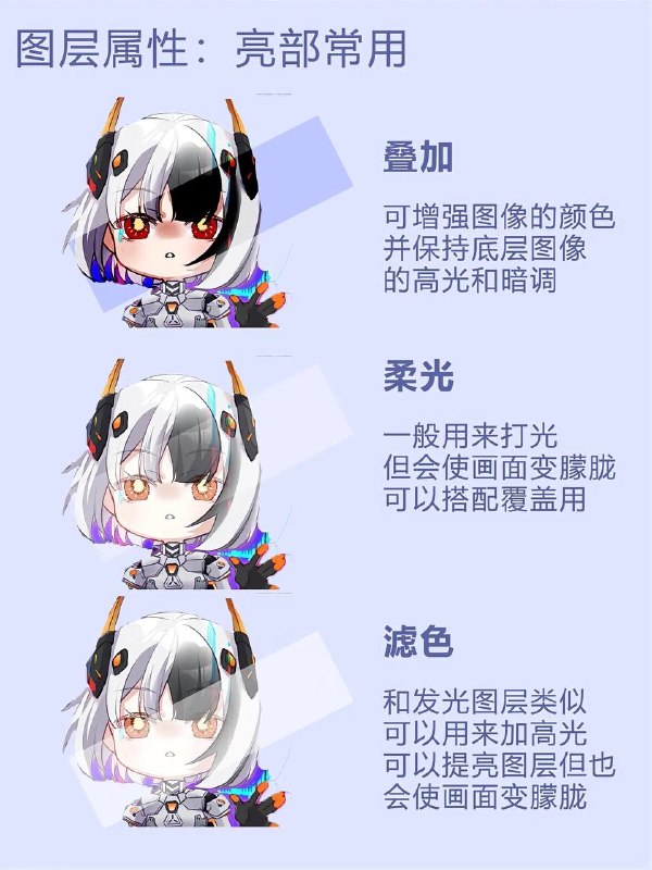 混合模式原理混合模式原理