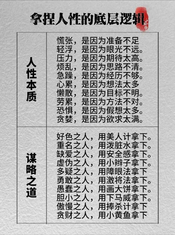 人性底层逻辑人性底层逻辑